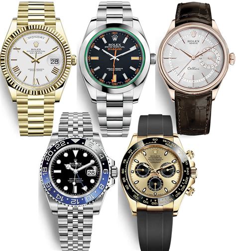 which rolex is right for me|should i buy rolex.